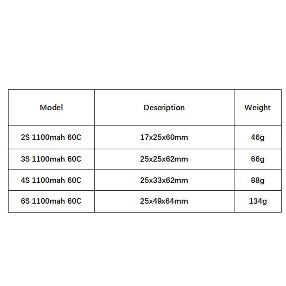 GNB 1100mAh 2S 3S 4S 6S 60C/12 - مراجعة Rc Helicopter Parts وسعره