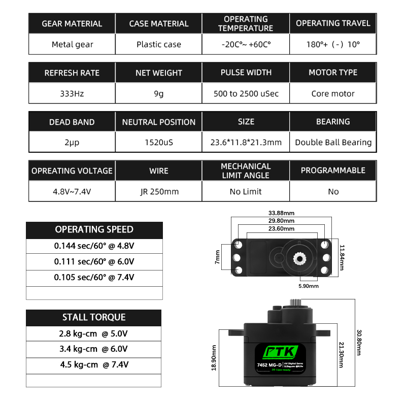 سيرفو رقمي PTK 7452 MG-D 9 جرا - مراجعة Rc Helicopter Parts وسعره