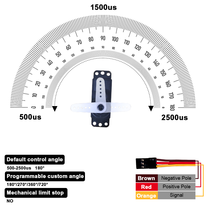 سيرفو رقمي PTK 7452 MG-D 9 جرا - مراجعة Rc Helicopter Parts وسعره